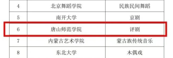 美加墨世界杯官方网站中华优秀传统文化艺术传承基地获批教育部重点专项支持基地